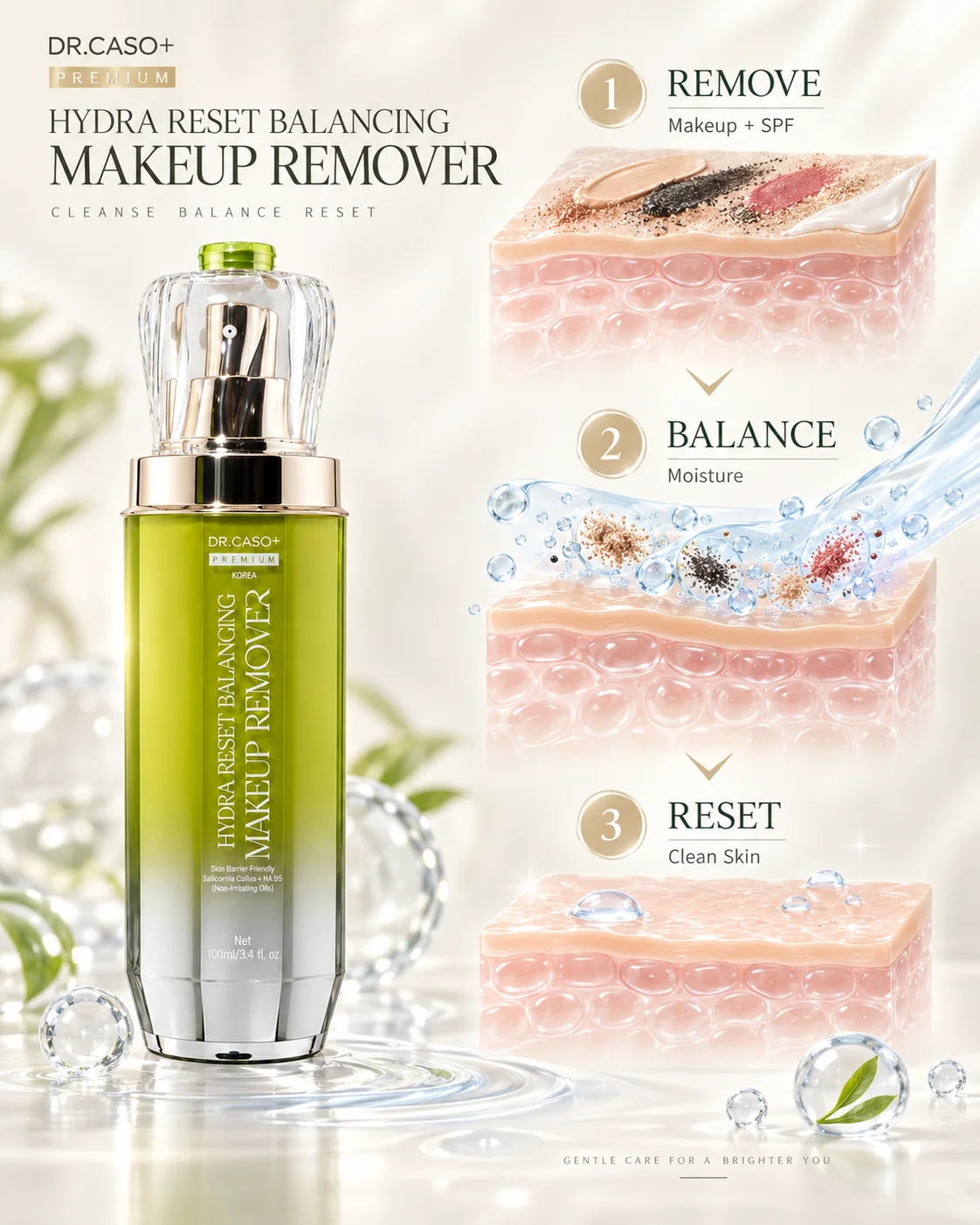 Infographic REMOVE · BALANCE · RESET của DR.CASO+ HYDRA RESET
